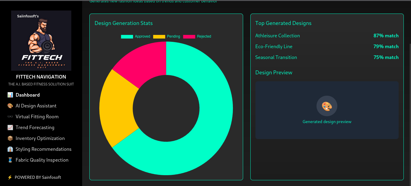 Fittech – AI-Powered Fashion & Fitness Intelligence Suite Gallery