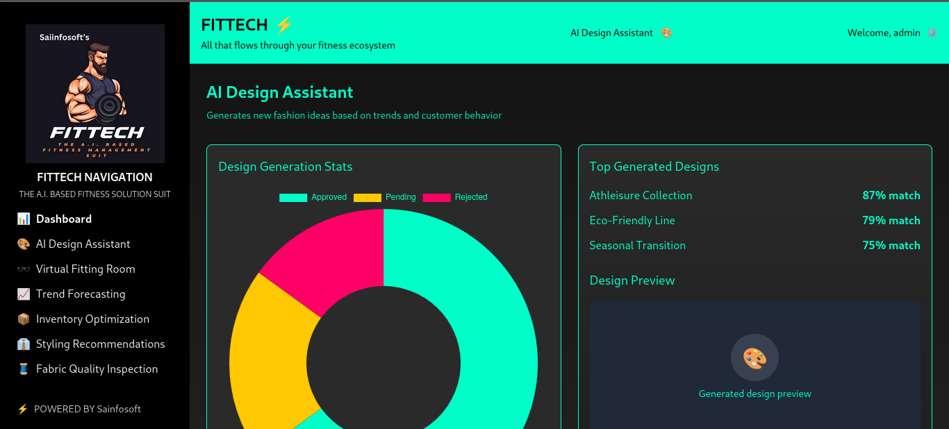Fittech – AI-Powered Fashion & Fitness Intelligence Suite Gallery
