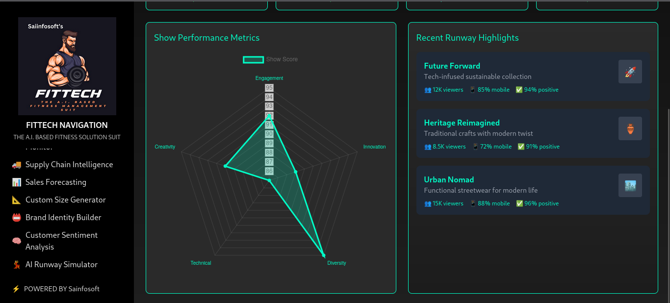 Fittech – AI-Powered Fashion & Fitness Intelligence Suite Gallery
