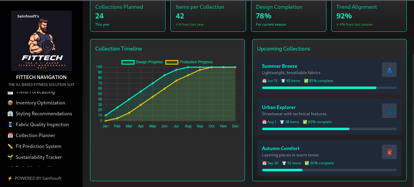Fittech – AI-Powered Fashion & Fitness Intelligence Suite Gallery
