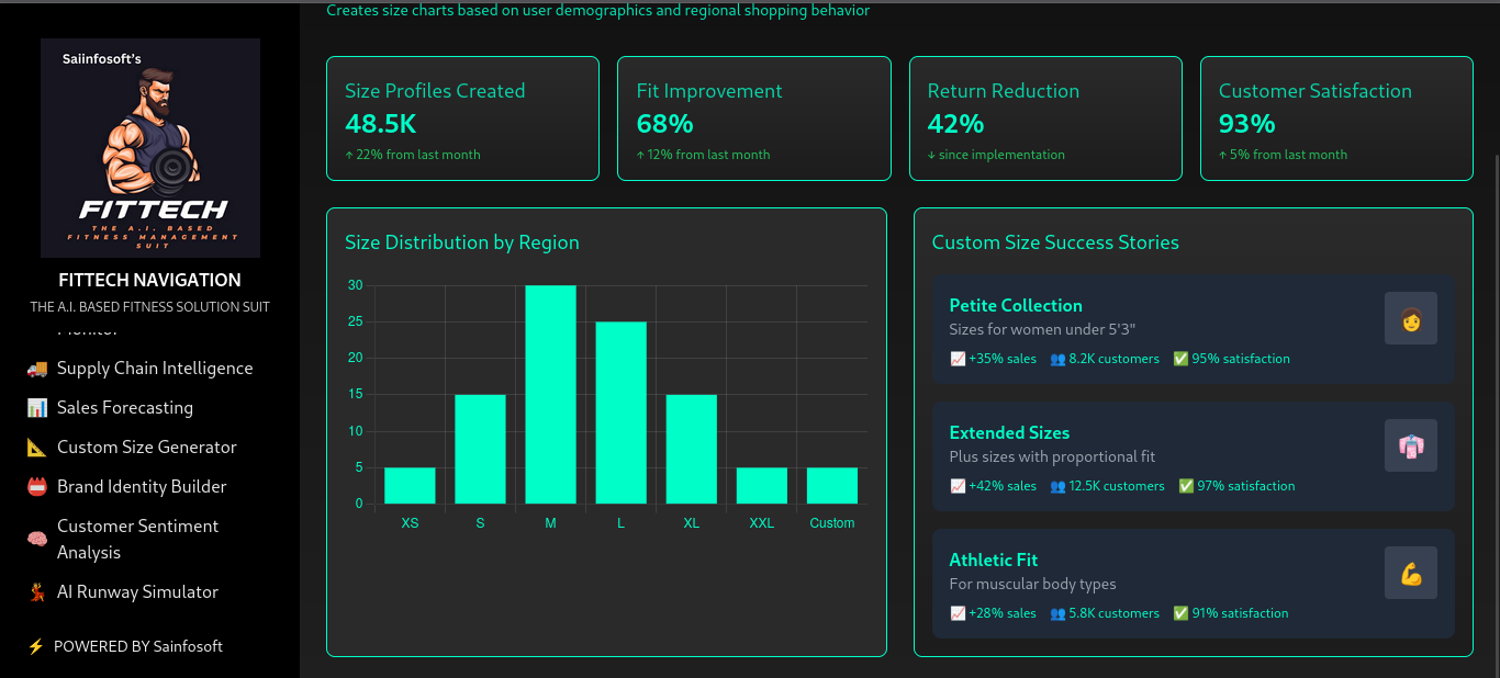 Fittech – AI-Powered Fashion & Fitness Intelligence Suite Gallery