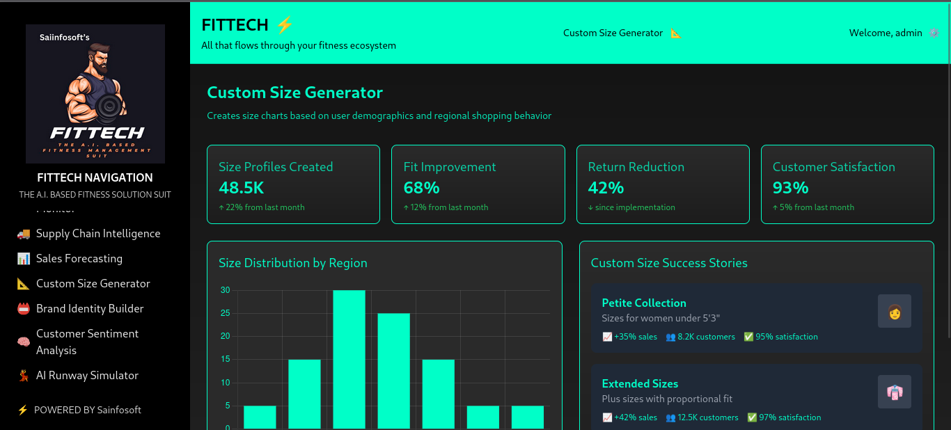 Fittech – AI-Powered Fashion & Fitness Intelligence Suite Gallery