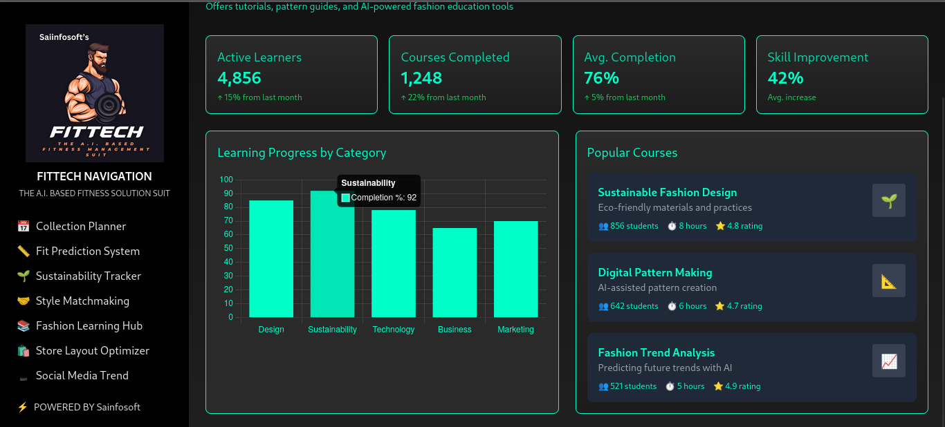 Fittech – AI-Powered Fashion & Fitness Intelligence Suite Gallery