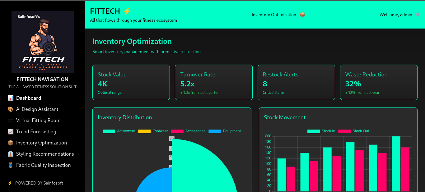 Fittech – AI-Powered Fashion & Fitness Intelligence Suite Gallery
