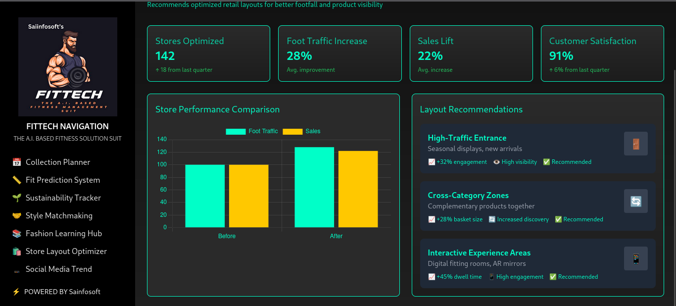 Fittech – AI-Powered Fashion & Fitness Intelligence Suite Gallery