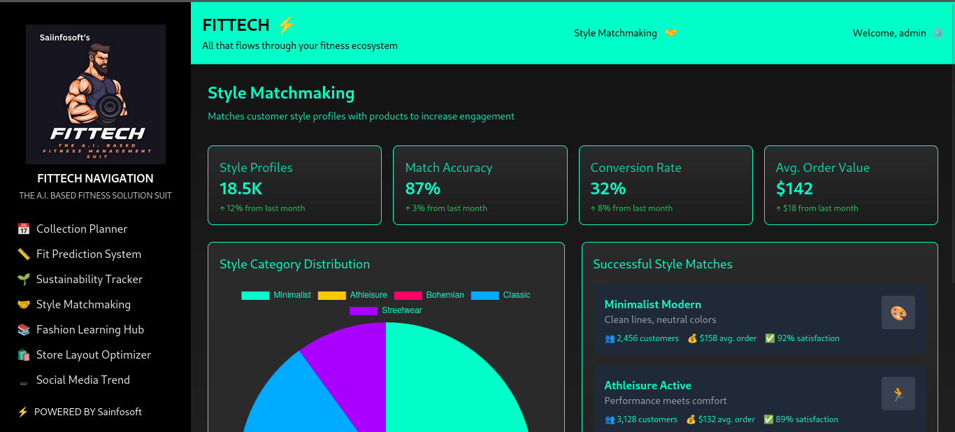 Fittech – AI-Powered Fashion & Fitness Intelligence Suite Gallery