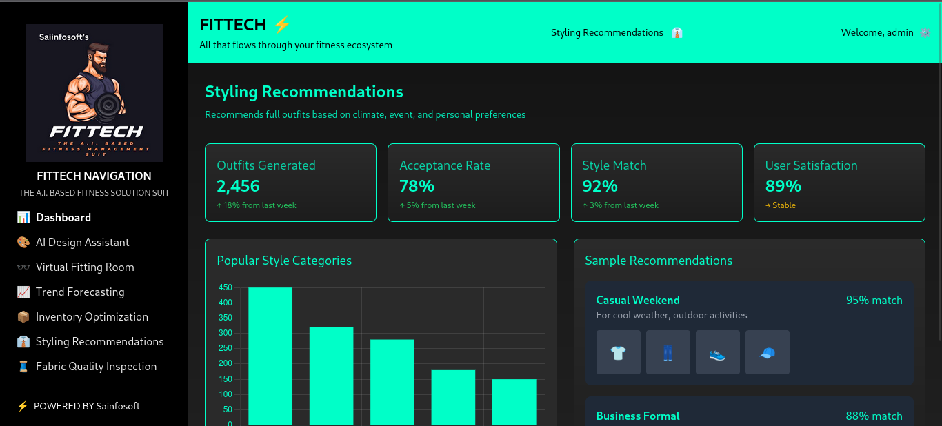 Fittech – AI-Powered Fashion & Fitness Intelligence Suite Gallery