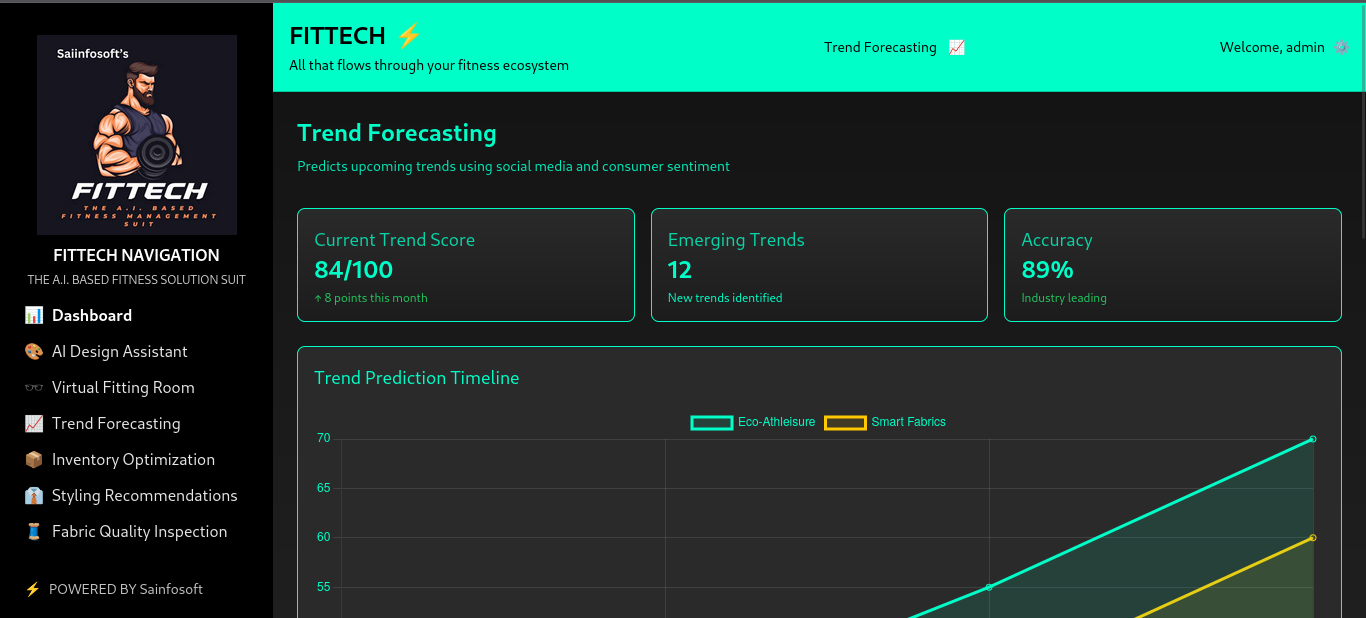 Fittech – AI-Powered Fashion & Fitness Intelligence Suite Gallery