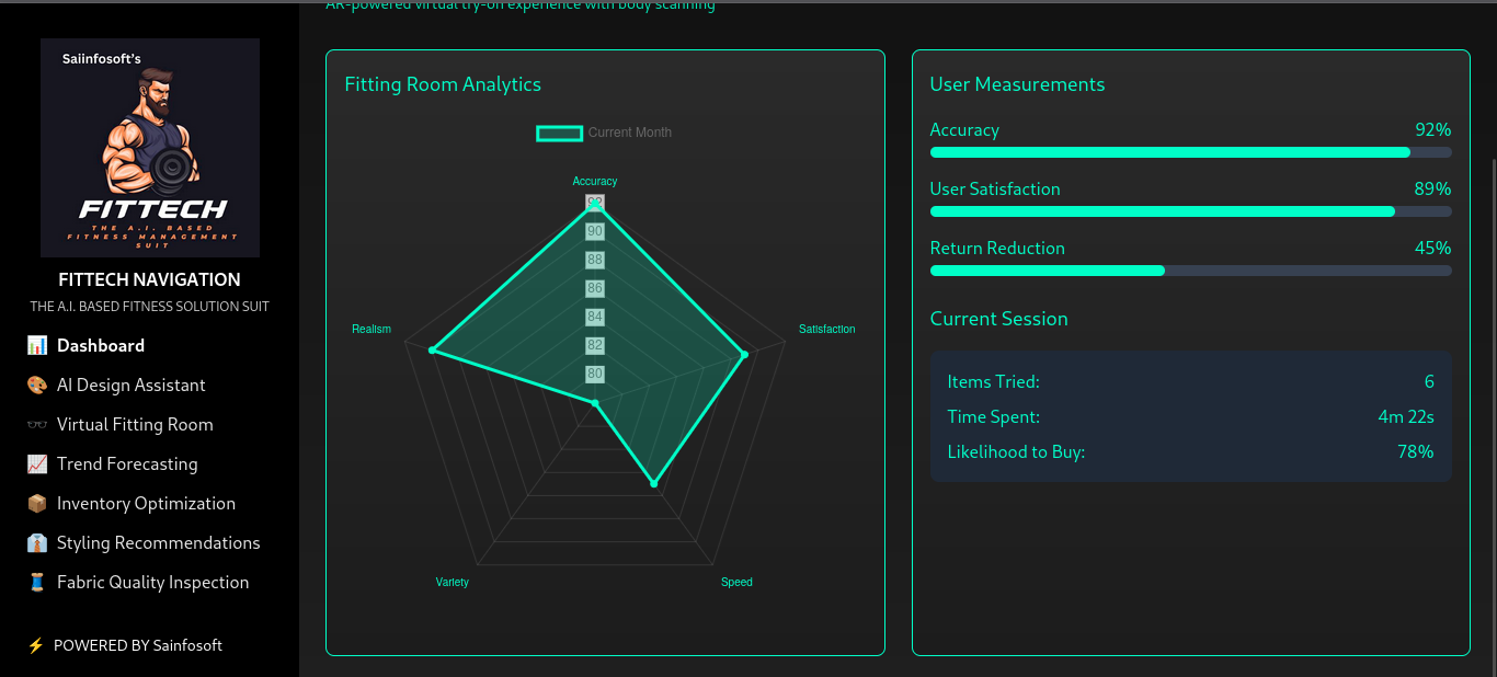 Fittech – AI-Powered Fashion & Fitness Intelligence Suite Gallery